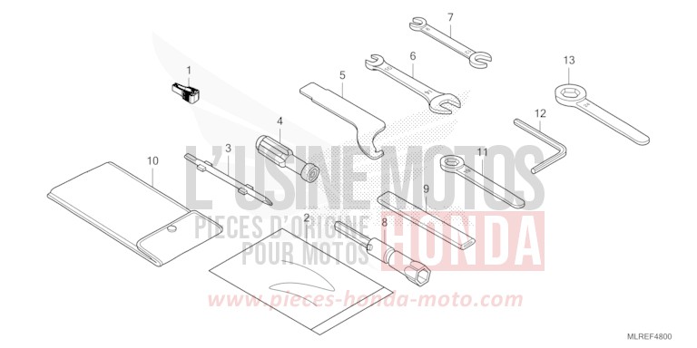 TOOLS for Hornet 500 MAT GUNPOWDER BLACK METALLIC (NH436) from 2024